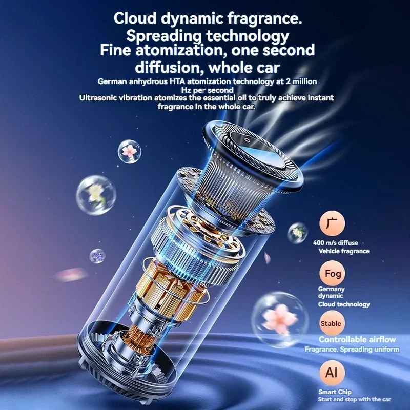 Smart Car Air Freshener Ultrasonic Atomizer Long-lasting Natural Car Fragrance Diffuser New Smell Experience Car Flavoring Gift